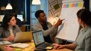 Community & Mentorship Networks